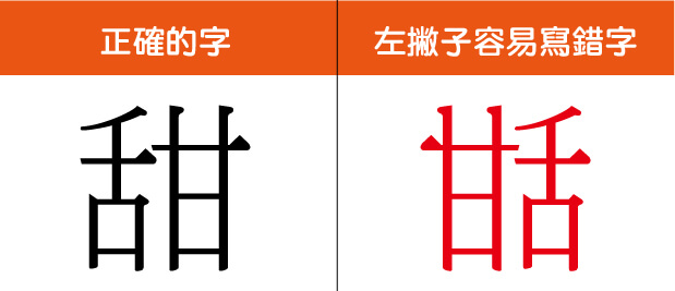 左撇子小孩vs右撇子爸媽 該怎麼教呢 天才領袖