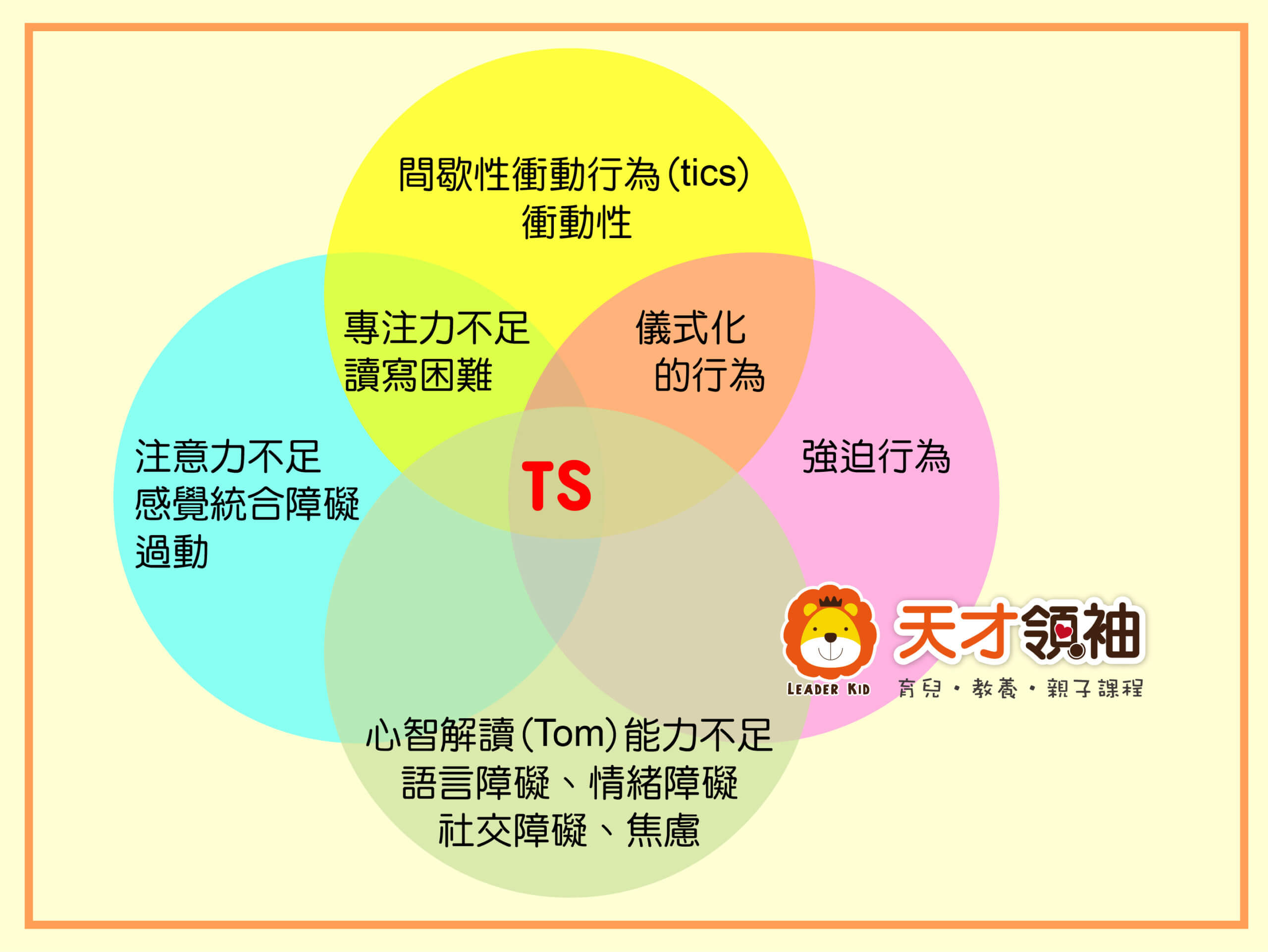 一分钟带你了解儿童抽动症__凤凰网