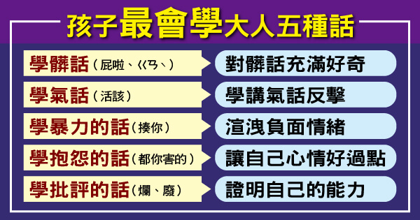 面對高敏感孩子 千萬別用一般的教養方法處理 天才領袖