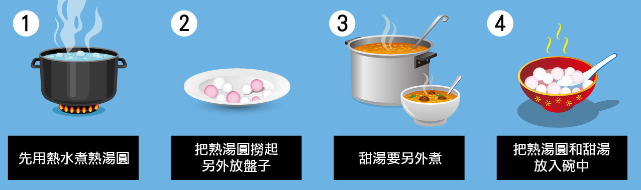 冬至湯圓