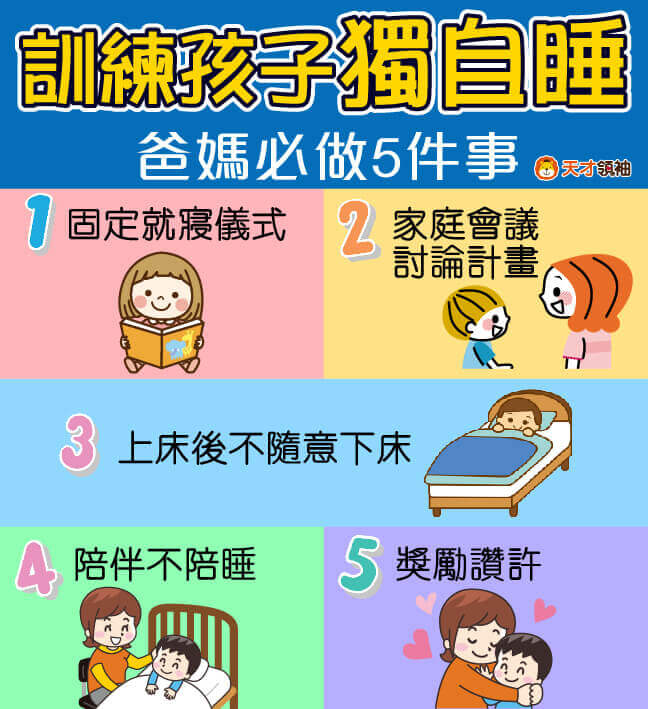 訓練孩子獨自睡方法