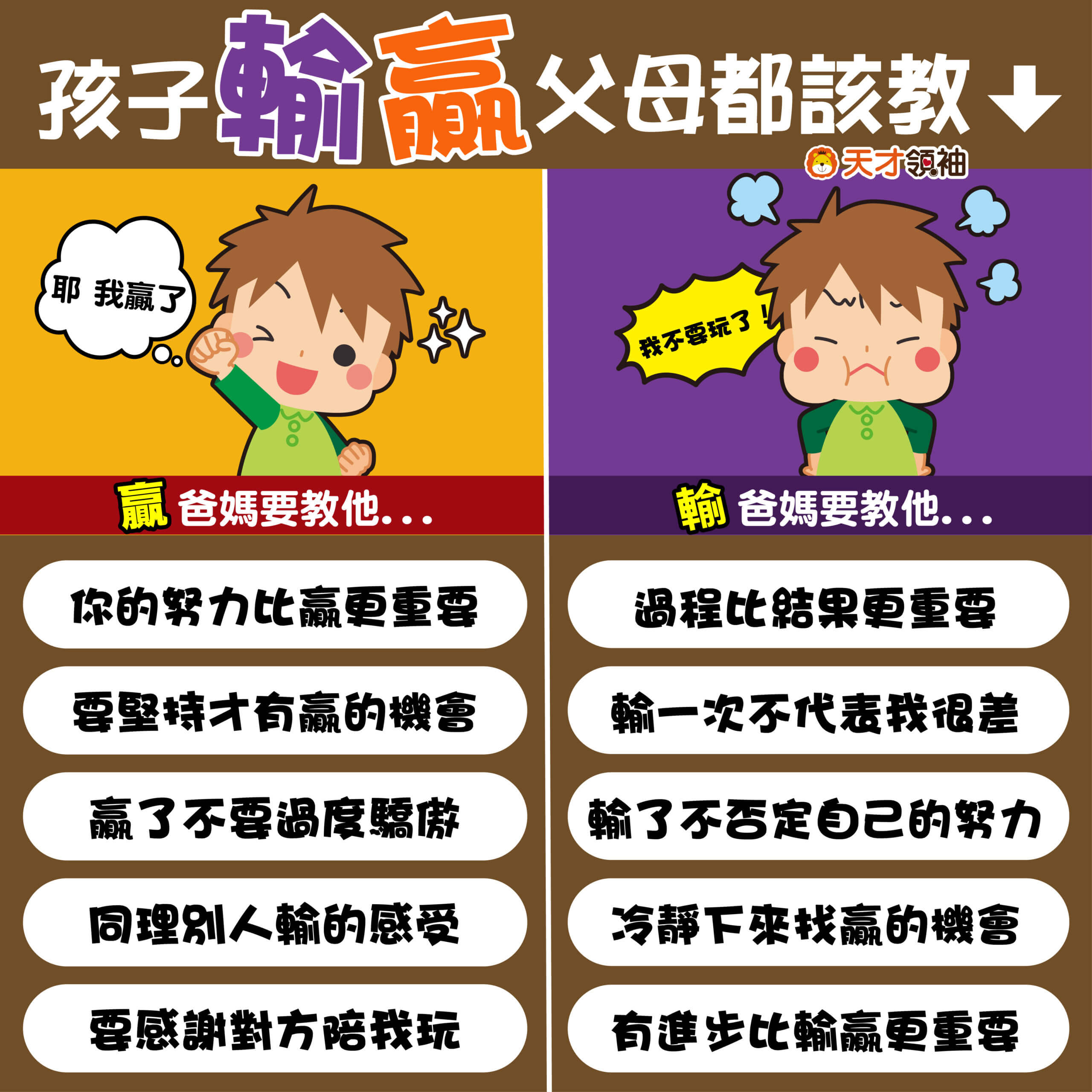 輸贏