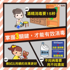 消毒