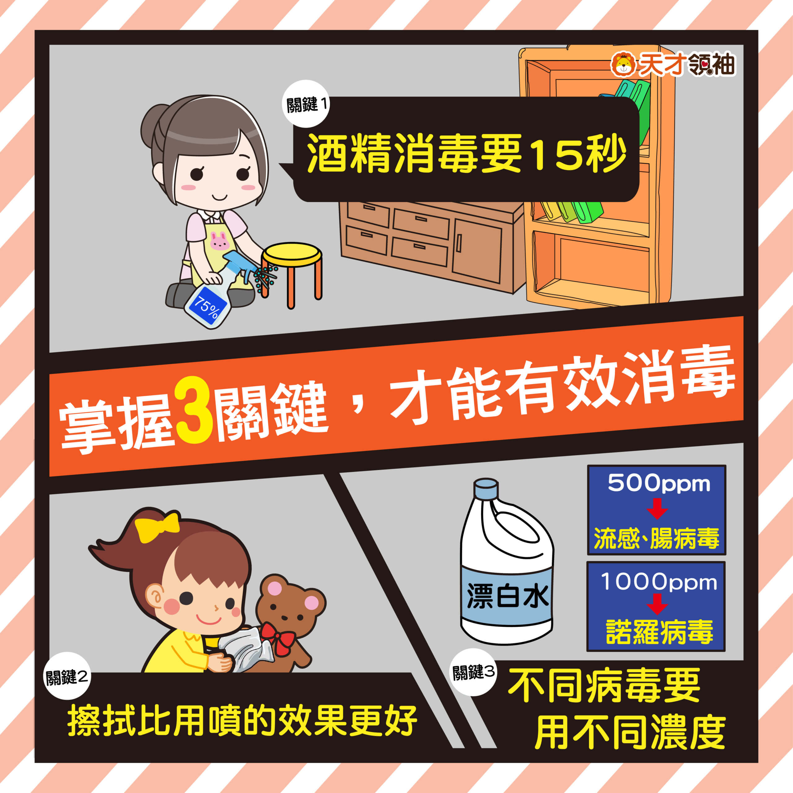 消毒