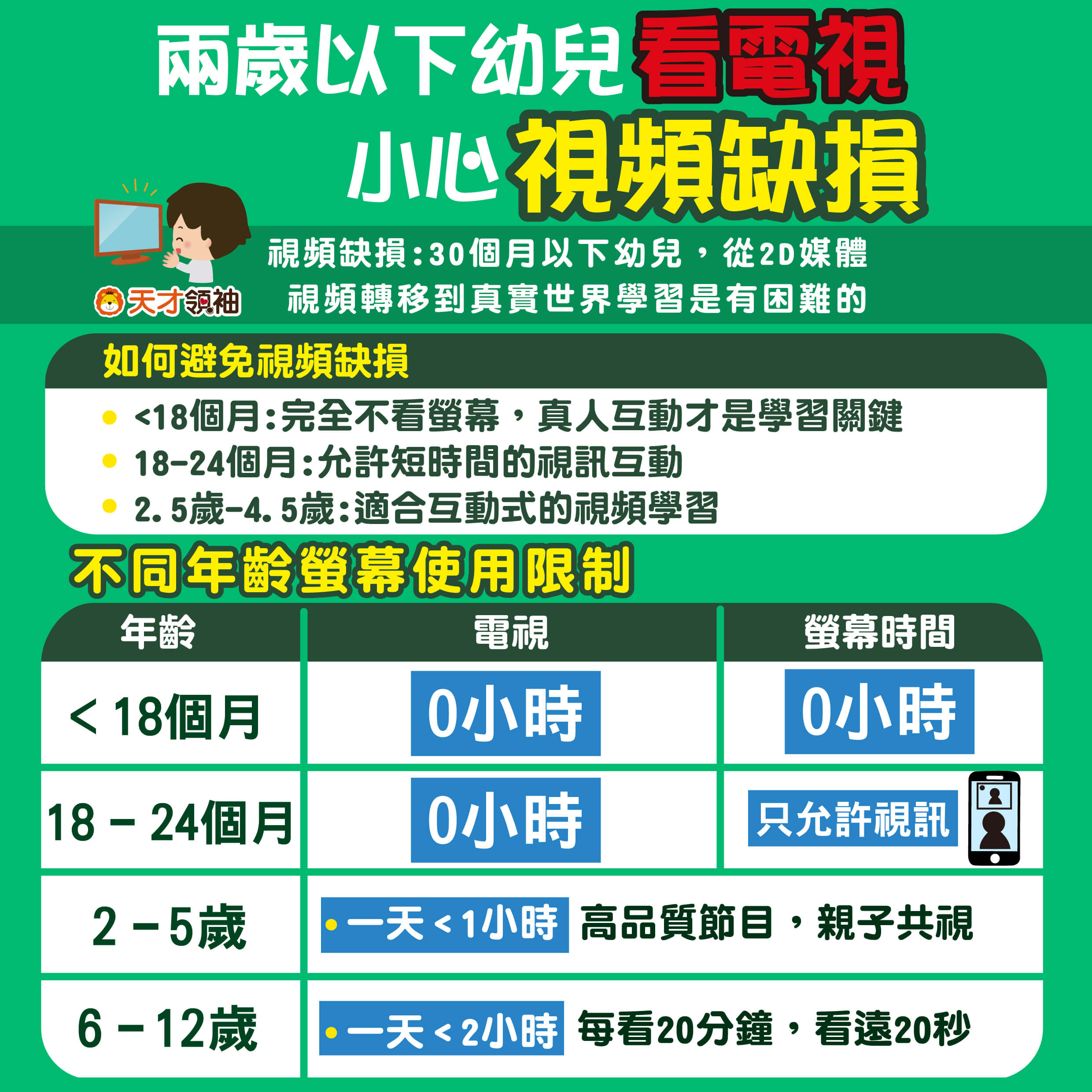 看電視