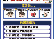 影響