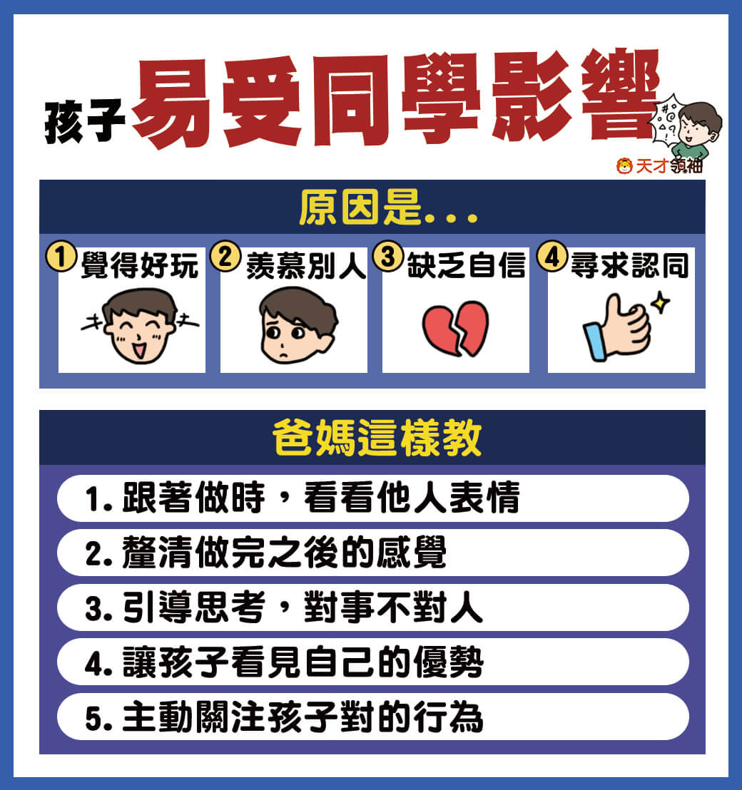 影響