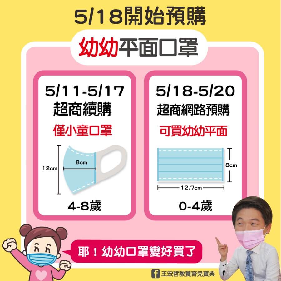 5 18開始預購 幼幼口罩超商網路也可買 天才領袖