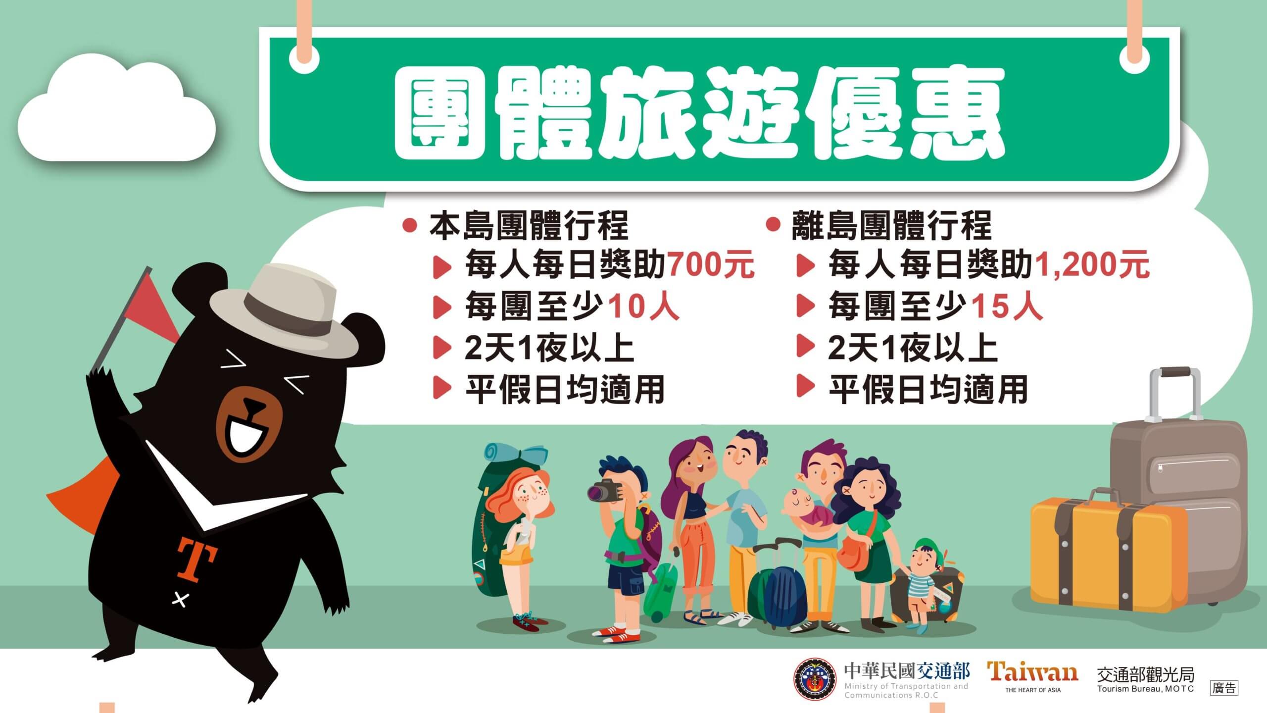 安心旅遊補助