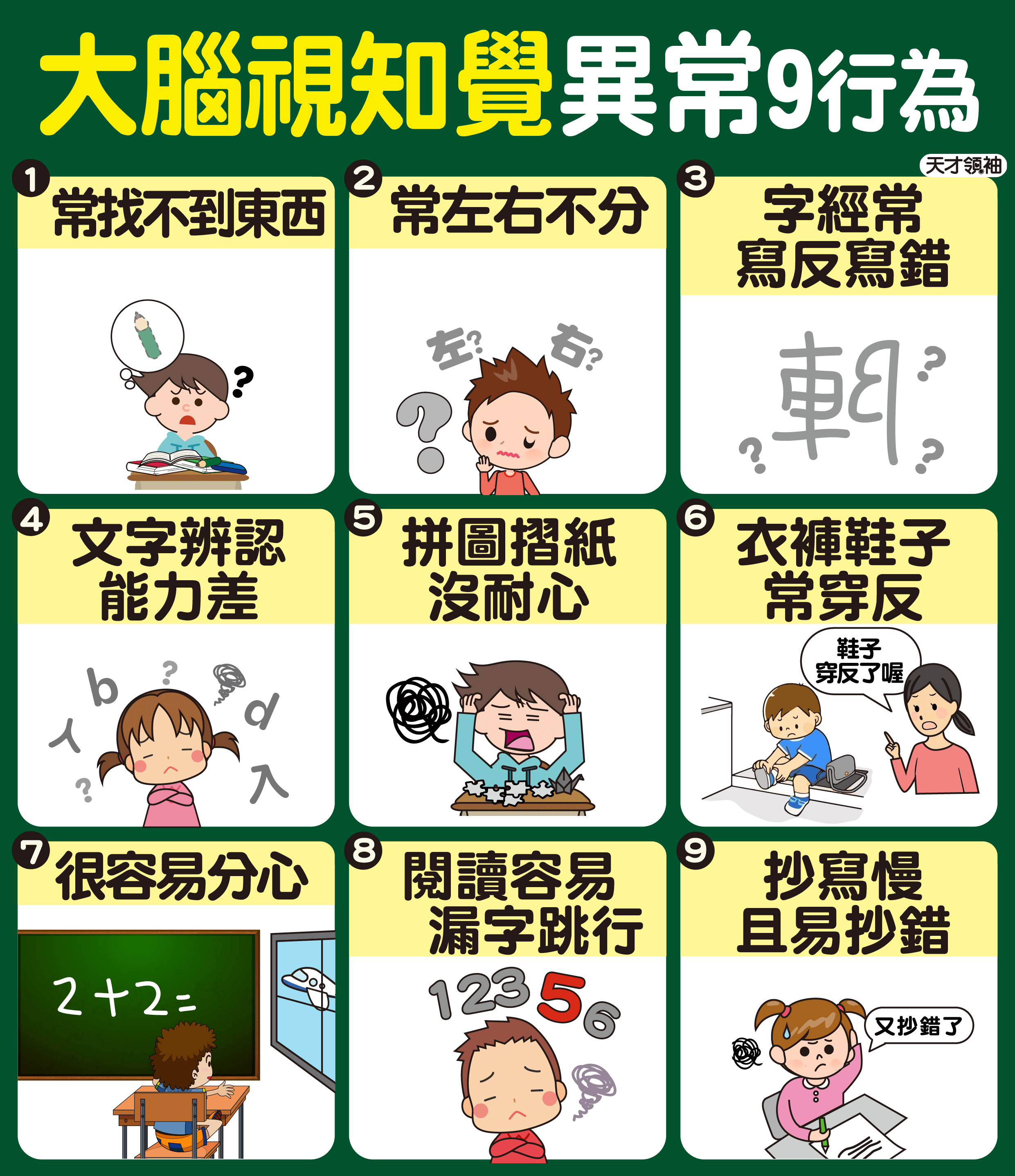 孩子常粗心是大腦視知覺異常