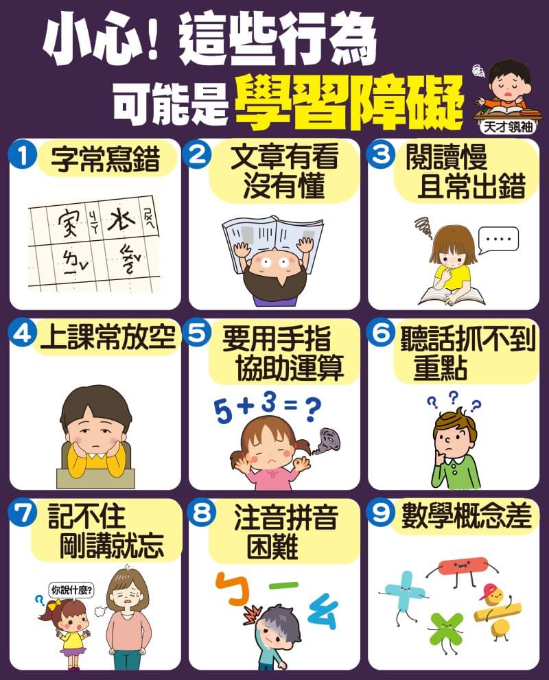 孩子明明不笨，為何功課就是學不好？認識學習障礙| 天才領袖
