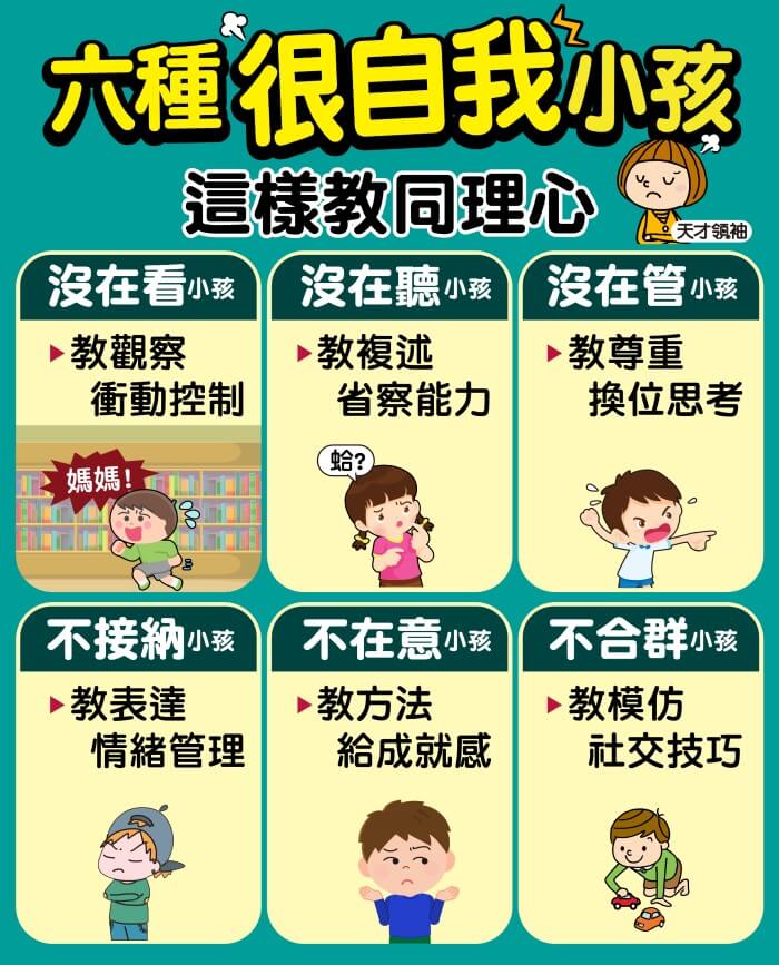 很自我小孩