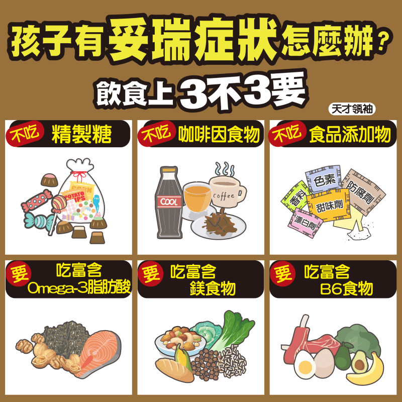 妥瑞飲食