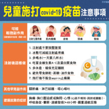 兒童施打疫苗注意事項