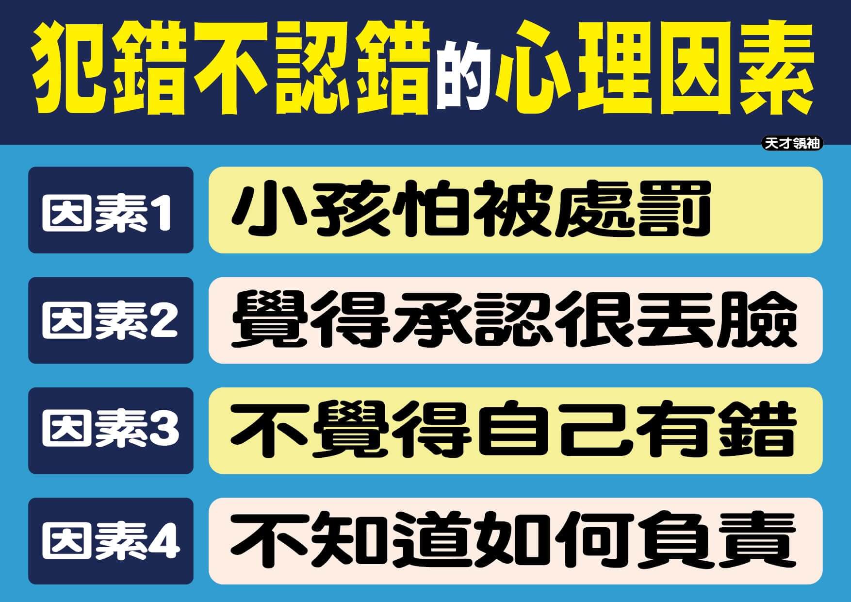 避免常見錯誤：從失誤中學習