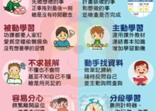 學習習慣養成卡