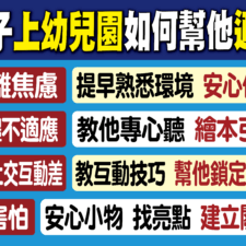 幼兒園上學問題引導方法