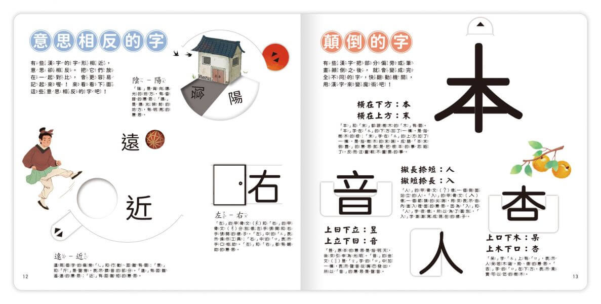 文字好好玩 顛倒的字