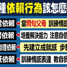 四種依賴行為該怎麼教