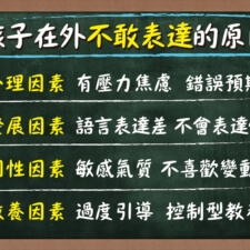 孩子在外不敢表達的4原因