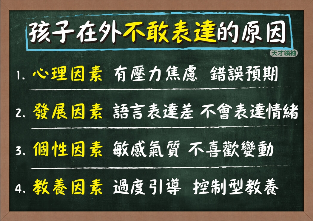 孩子在外不敢表達的4原因