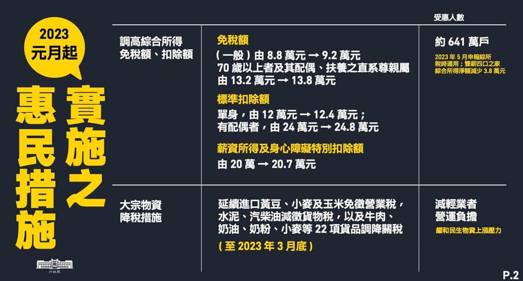 元旦新制