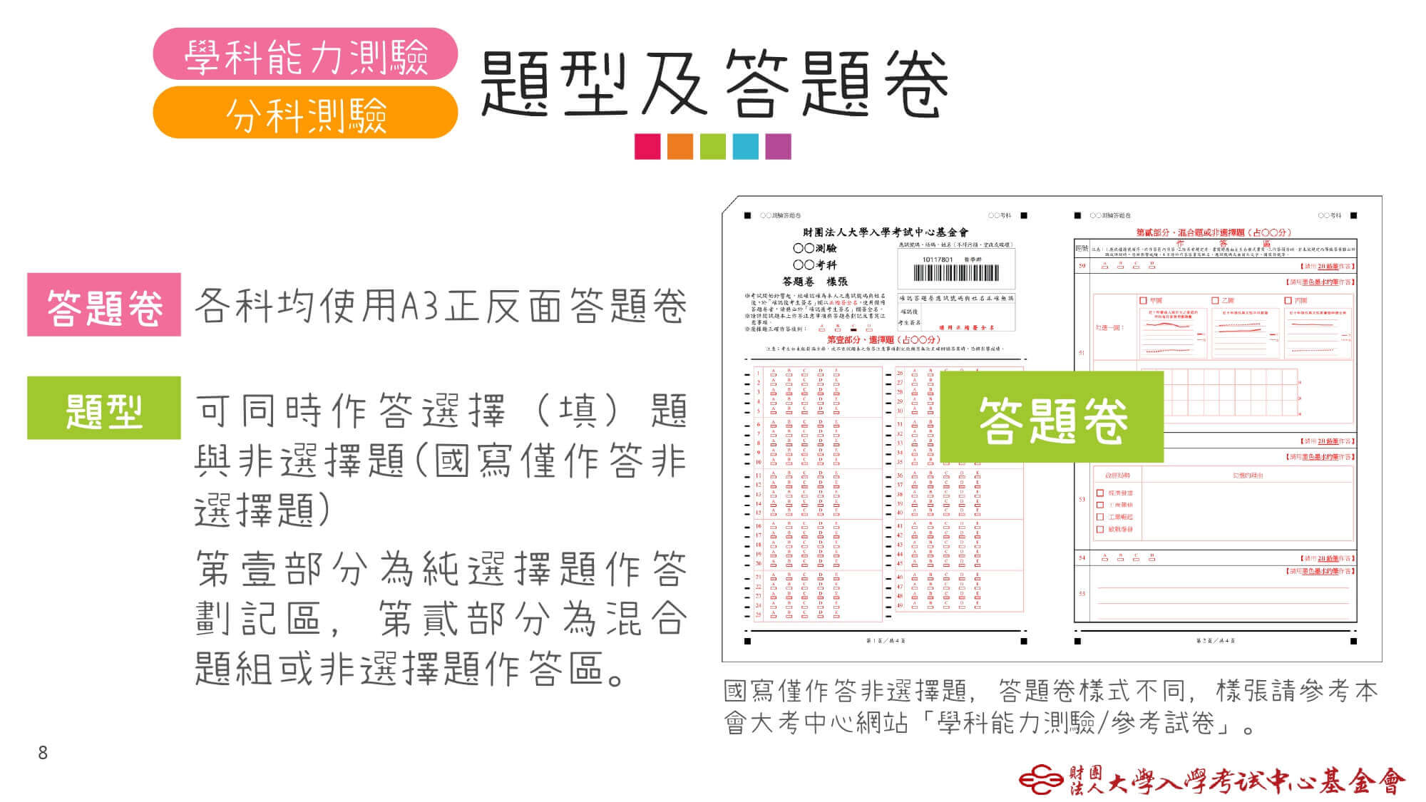 學測