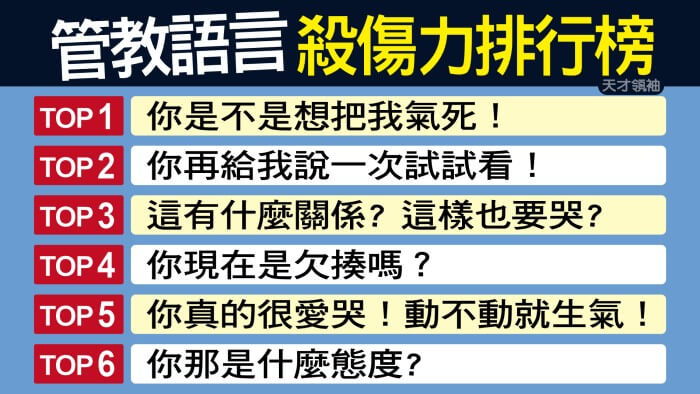 這6句話不要說，小心破壞親子關係！