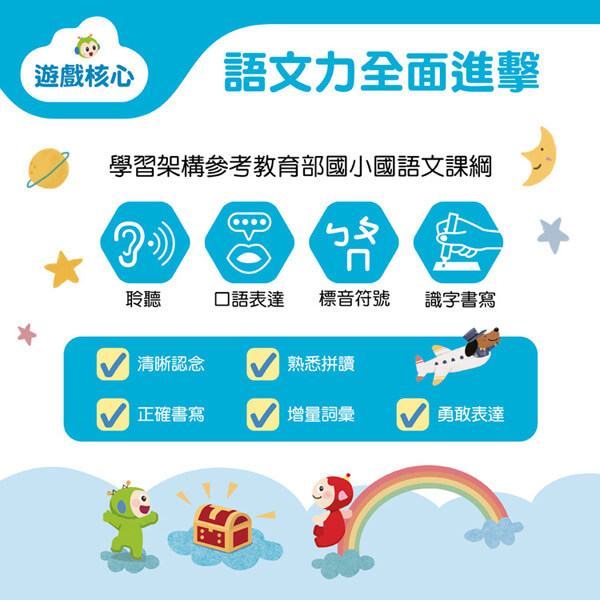 歡迎光臨ㄅㄆㄇ天空城-9