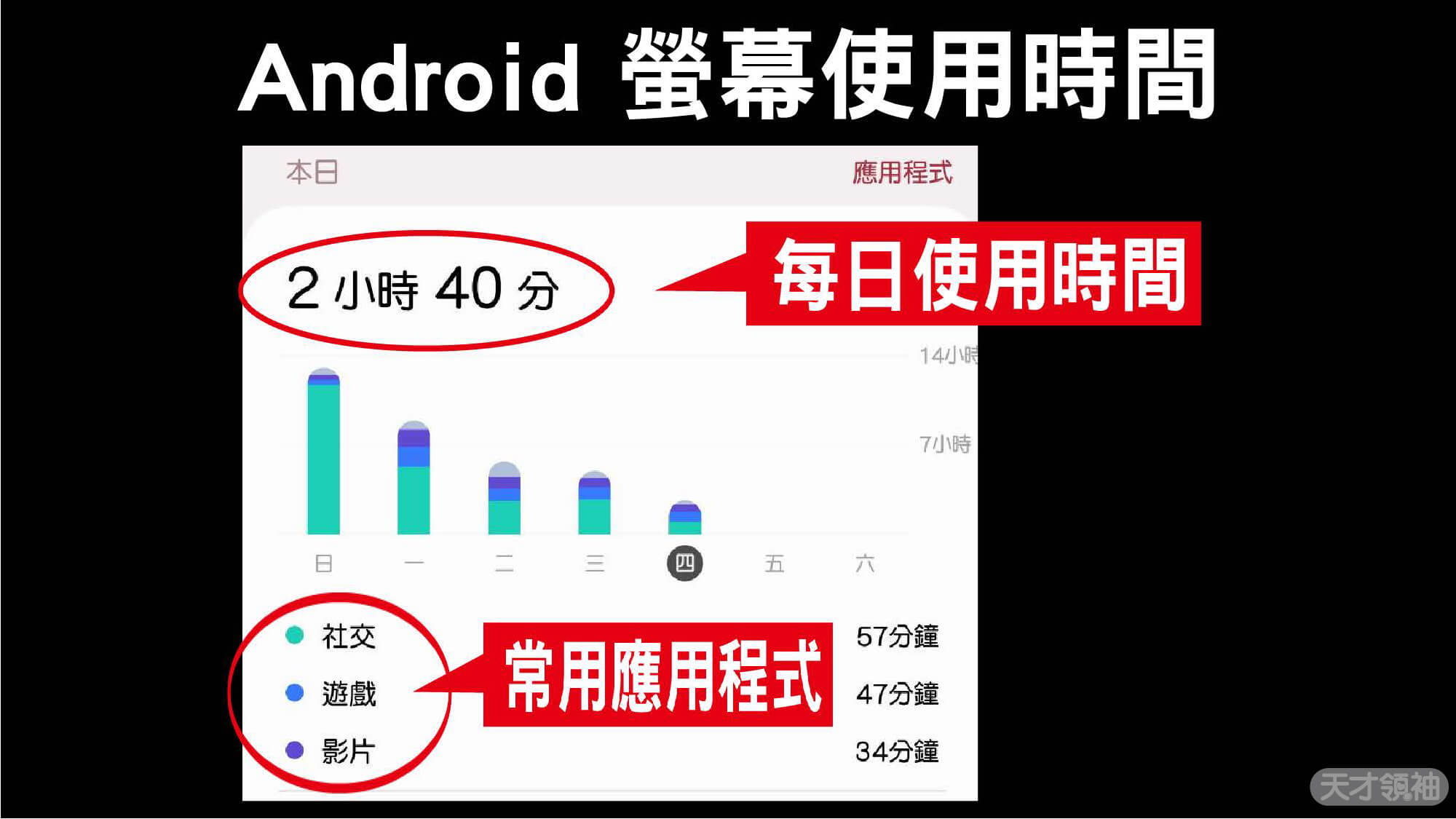 孩子只想玩手機,該怎麼溝通?(免費領暑假一日計畫表) 孩子只想玩手機,該怎麼溝通?(免費領暑假一日計畫表)