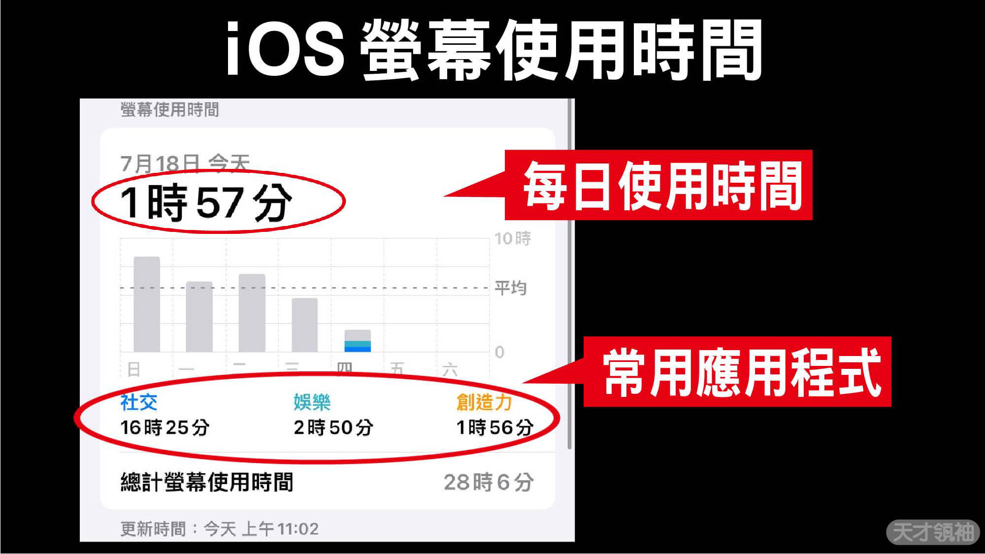 孩子只想玩手機,該怎麼溝通?(免費領暑假一日計畫表) 孩子只想玩手機,該怎麼溝通?(免費領暑假一日計畫表)