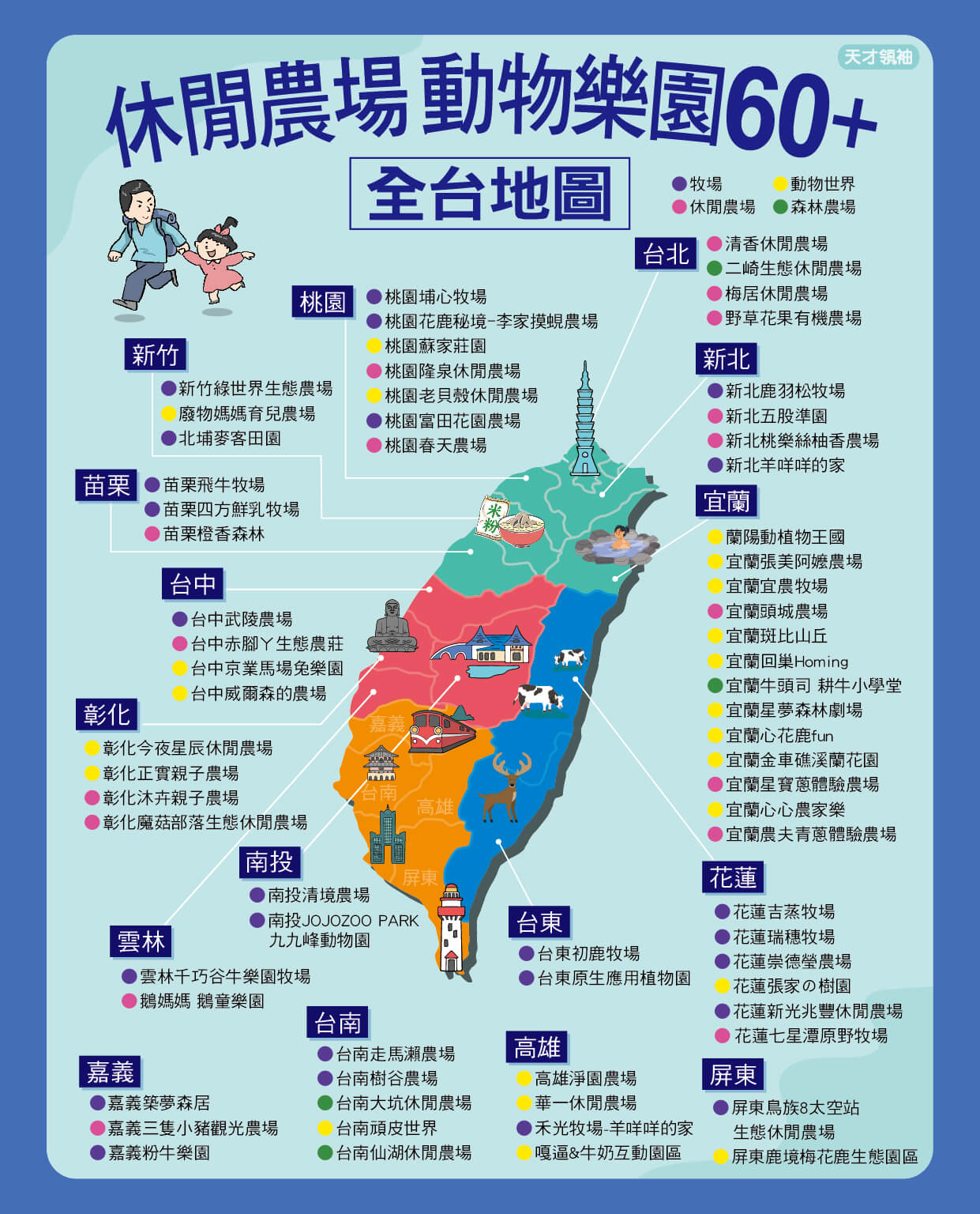 2024暑假景點推薦 親子休閒動物樂園 60+