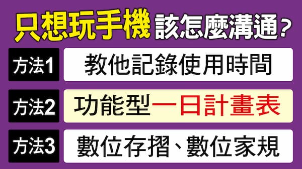 孩子只想玩手機,該怎麼溝通?(免費領暑假一日計畫表) 孩子只想玩手機,該怎麼溝通?(免費領暑假一日計畫表)