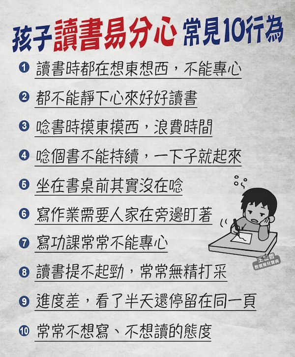 孩子讀書不專心?3方案提升專注力 孩子讀書不專心?3方案提升專注力