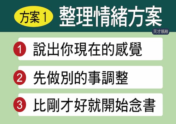 孩子讀書不專心?3方案提升專注力 孩子讀書不專心?3方案提升專注力