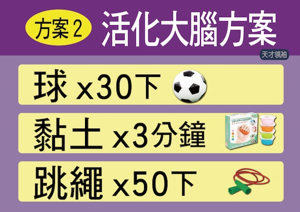孩子讀書不專心?3方案提升專注力 孩子讀書不專心?3方案提升專注力