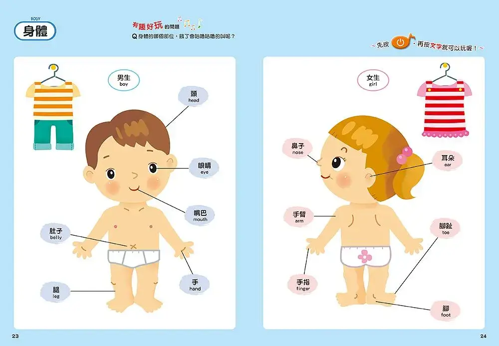 【升級版】用手指點一點：有聲認知書 | 天才領袖